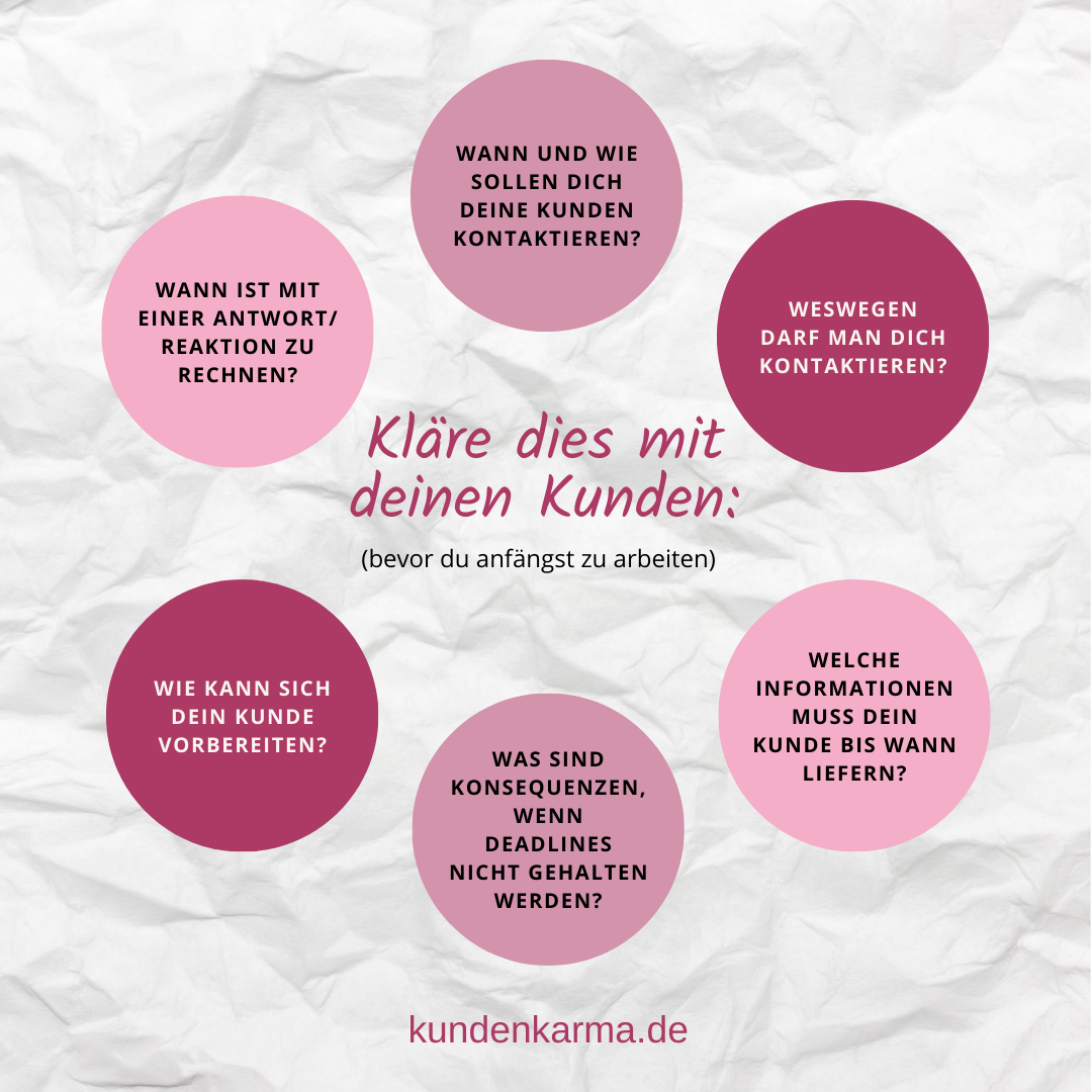 Das solltest du mit deinen Kunden im Vorfeld klären